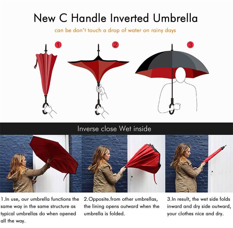 Inverted umbrella openning