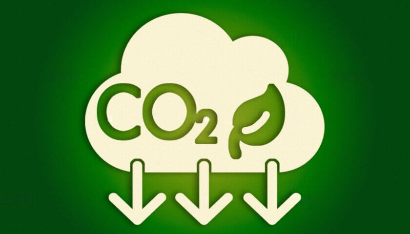 co2 emissions